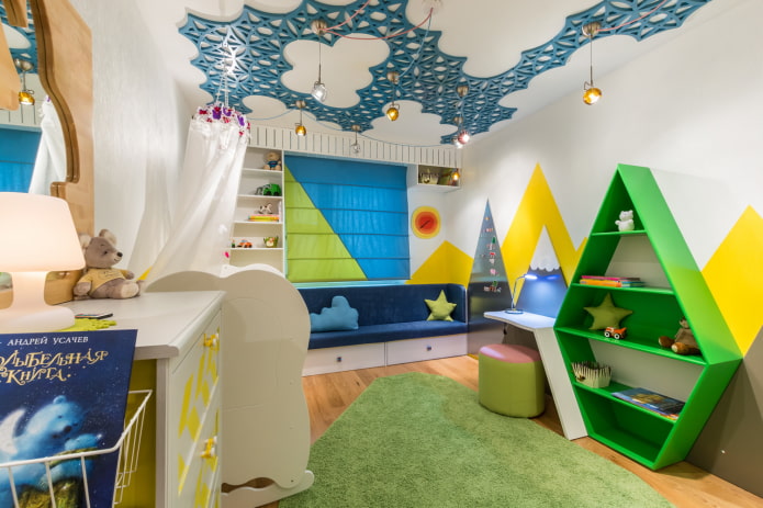 Soffitto bianco e blu
