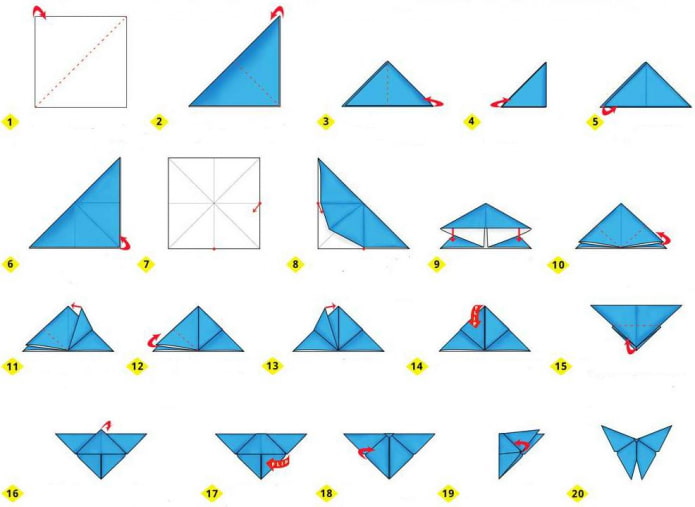 come piegare una farfalla origami