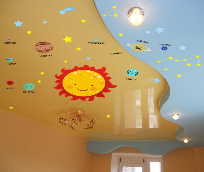 adesivi per soffitti per bambini