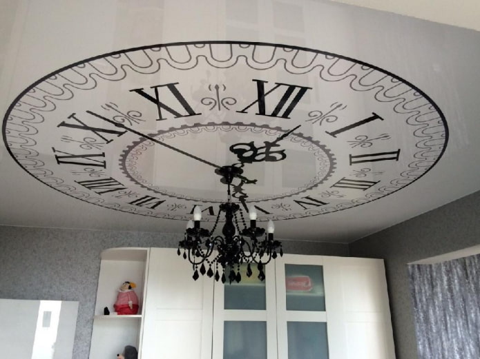 orologio sul soffitto