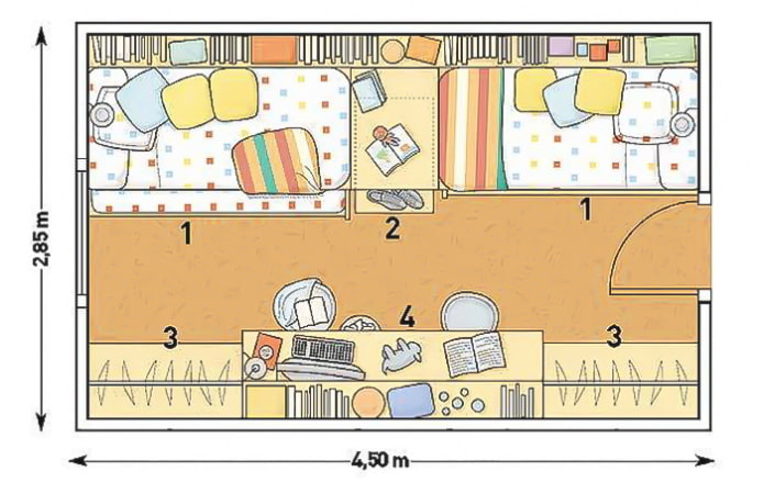 disposizione della cameretta per 2 bambini