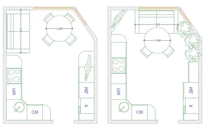 disposizione cucina di 10 mq