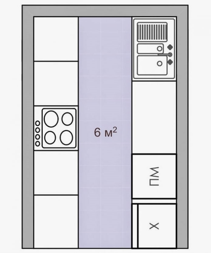 disposizione della cucina di 6 metri quadrati