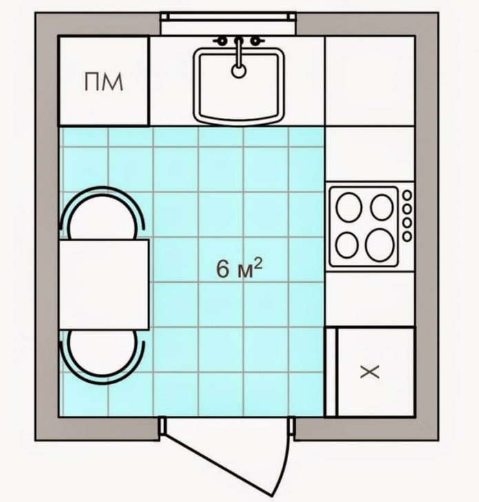 disposizione cucina a 6 quadrati