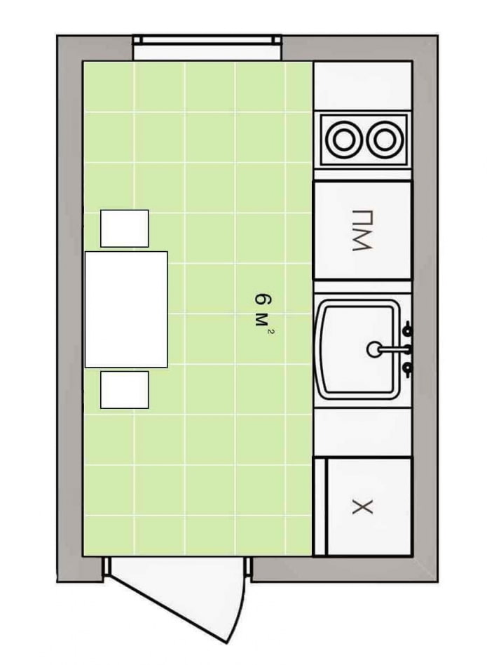 disposizione della cucina di 6 metri quadrati