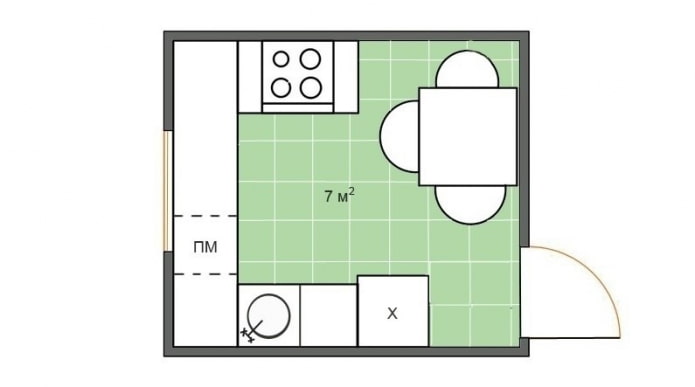 cucina quadrata 7 mq
