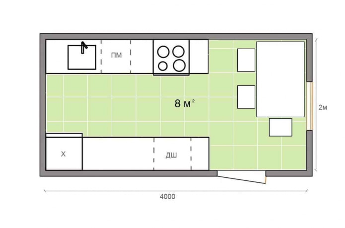 progettazione di una cucina di 8 mq