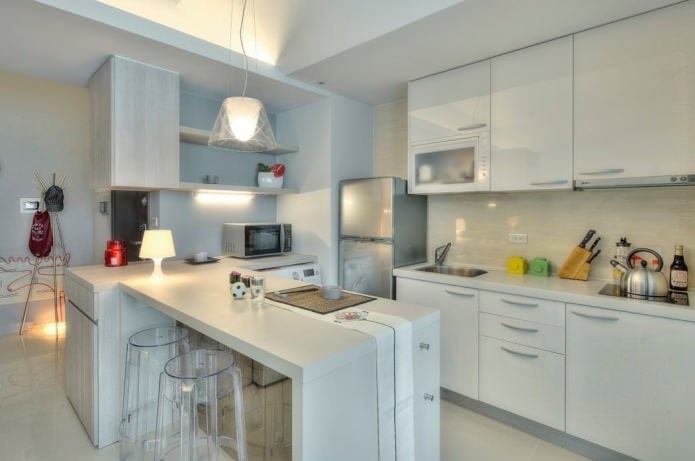 Progettazione della cucina