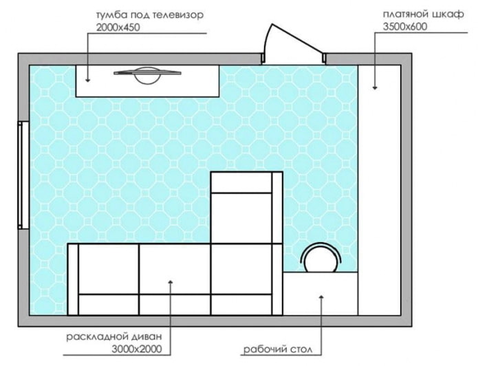 Esempio di layout