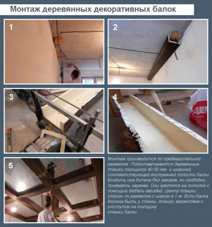 Come fissare le travi false in legno al soffitto