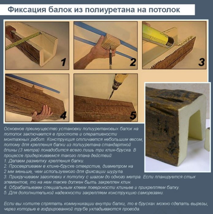 Come fissare le travi false in poliuretano al soffitto