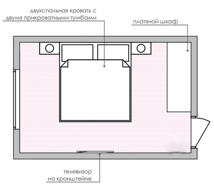 disposizione della camera da letto 10 mq