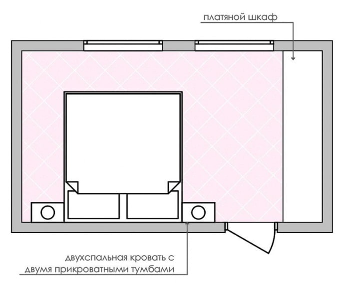 schema di disposizione dei mobili della camera da letto