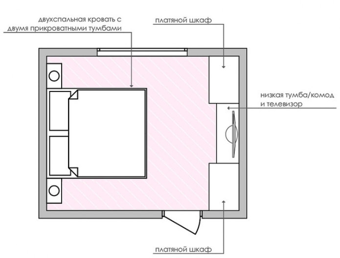 progetto della camera da letto con armadio scorrevole
