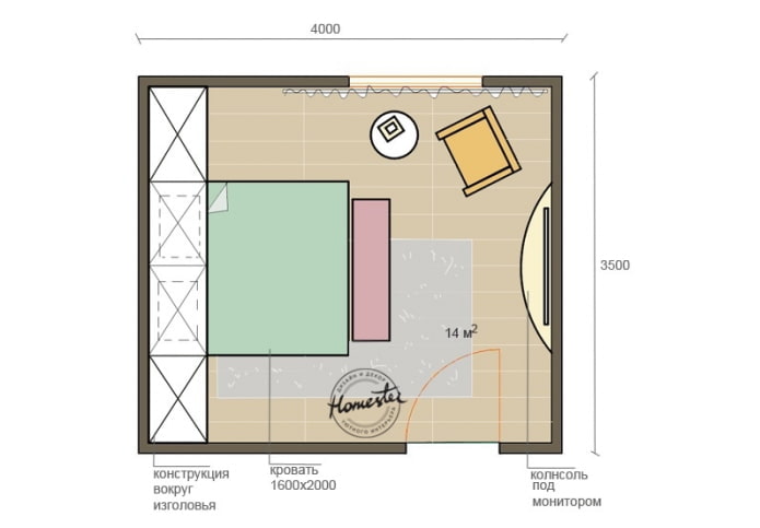Disposizione camera da letto 14 m2