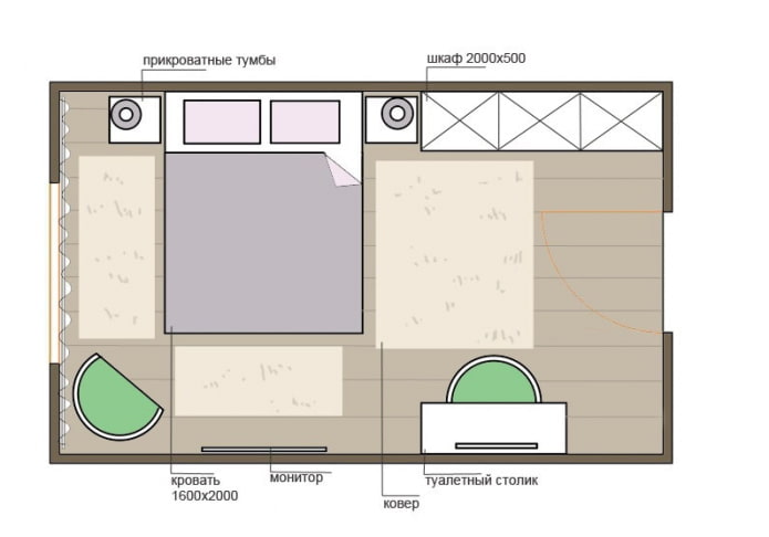 disposizione camera da letto 17 mq
