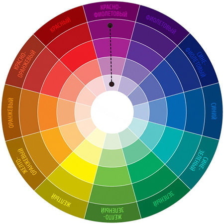 combinazione di colori monocromatici