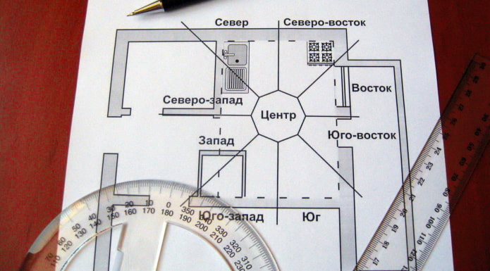 planimetria appartamento feng shui