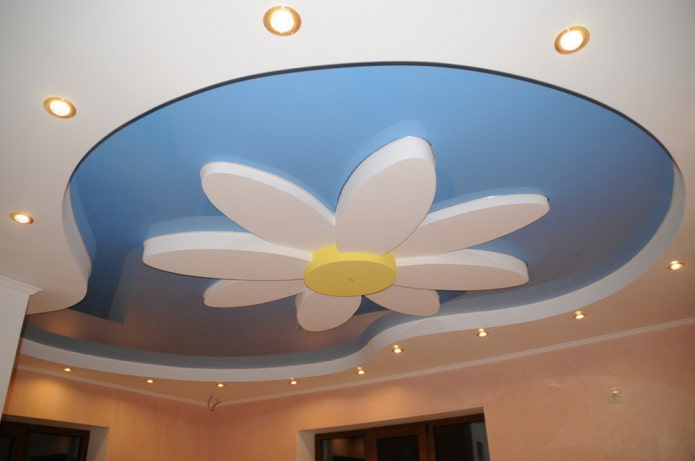 struttura del soffitto figurata a forma di fiore