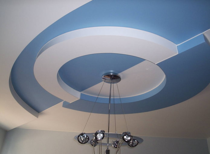 struttura del soffitto bianco e blu