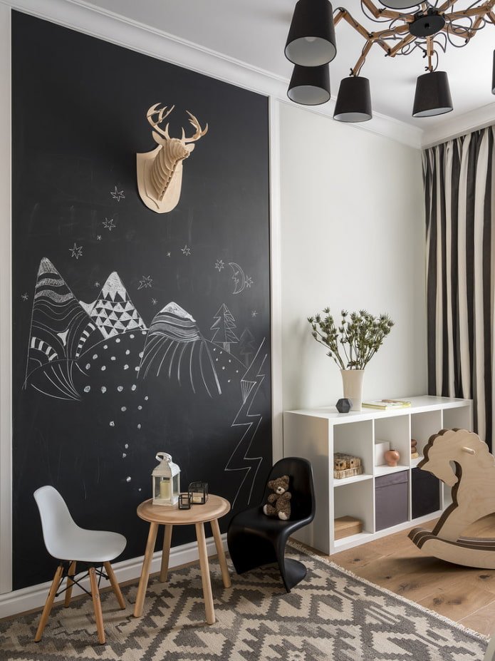 parete di gesso nero