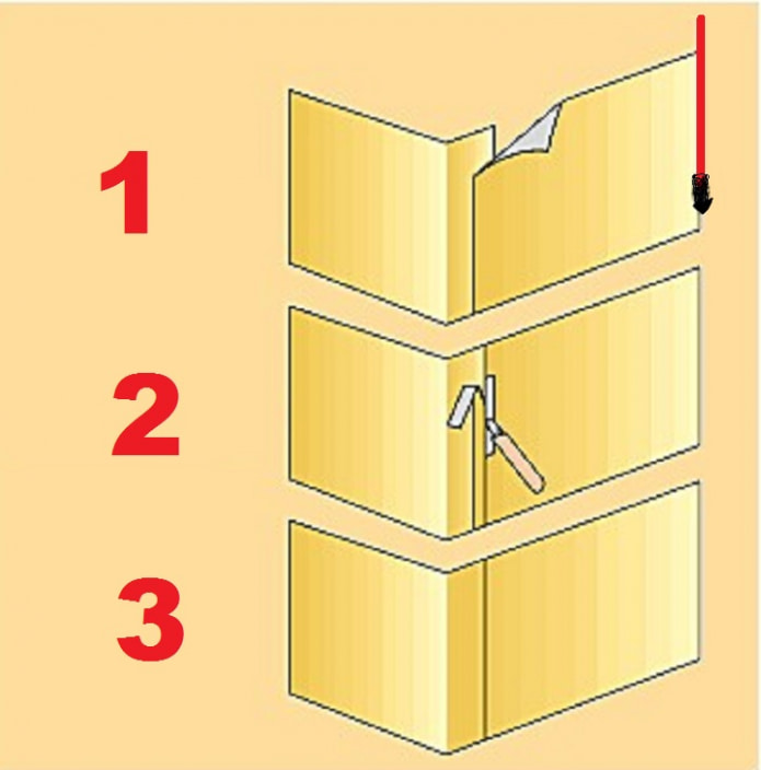 incollatura della carta da parati