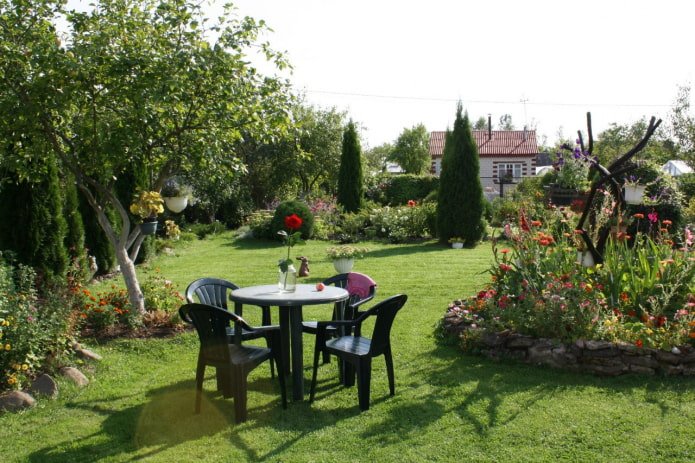 Area di sosta