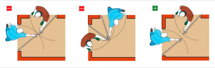 Esempio di errori di installazione della porta