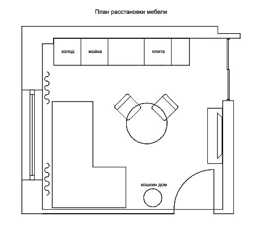 cucina-soggiorno quadrata