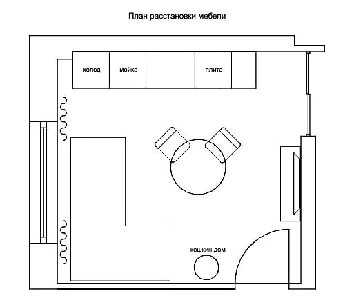 quadrata Cucina-soggiorno di 16 mq