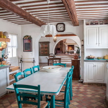 Progettiamo una cucina in una casa privata casa-2