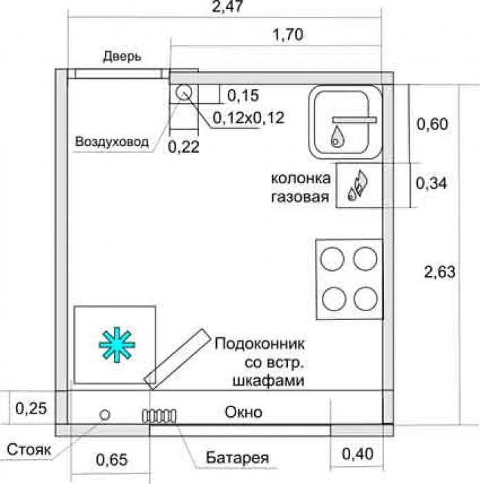 planimetria della cucina con uno scaldabagno a gas
