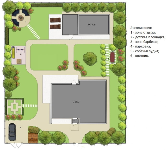 disposizione del terreno 4 centesimi