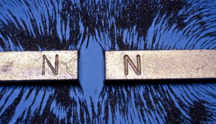 principio di funzionamento dei magneti