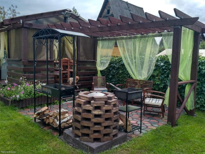tende per un gazebo