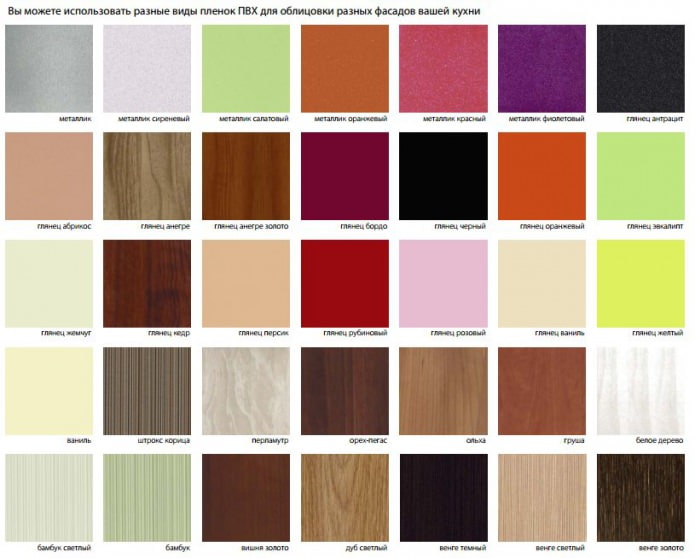 varianti di facciate in MDF per la cucina con rivestimento in PVC