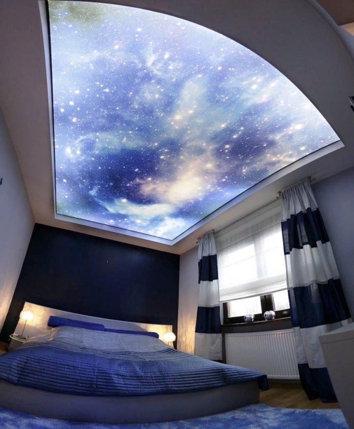 soffitto con immagine di spazio in camera da letto