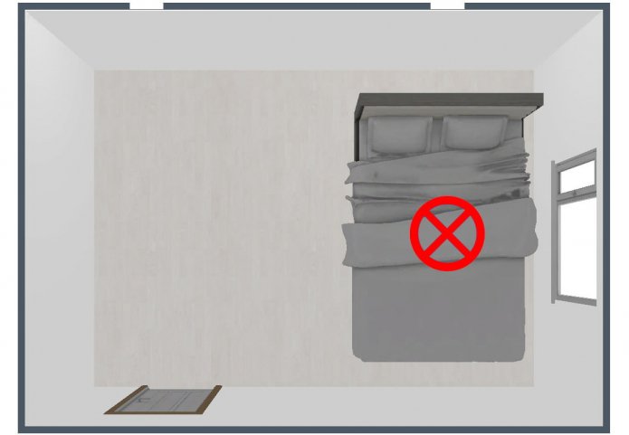come non posizionare un letto