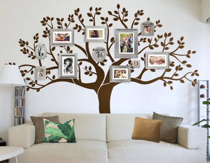 foto a forma di albero all'interno