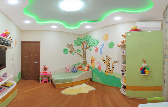 struttura galleggiante nella cameretta dei bambini
