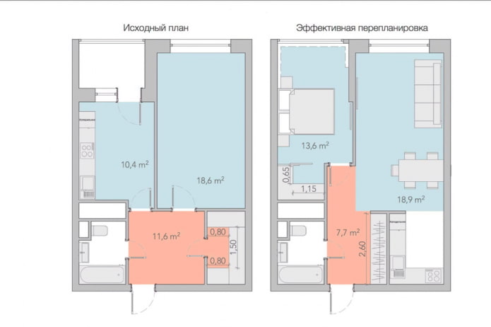 riqualificazione di un monolocale in un edificio di Krusciov