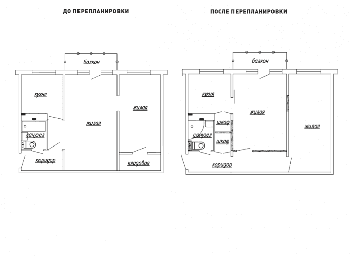 riqualificazione di un appartamento di due stanze in un edificio di Krusciov