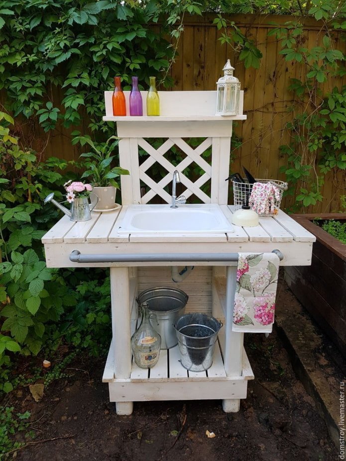 Lavabo in pallet
