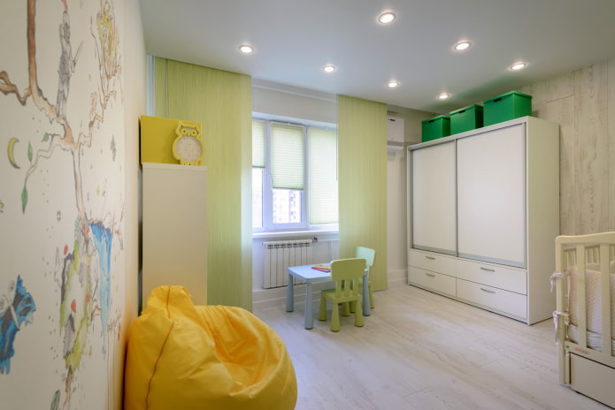 struttura del soffitto bianco nella cameretta dei bambini