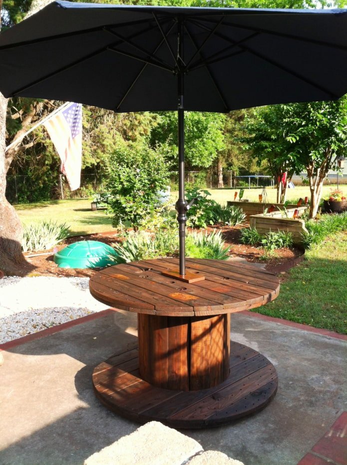 Tavolo Spool
