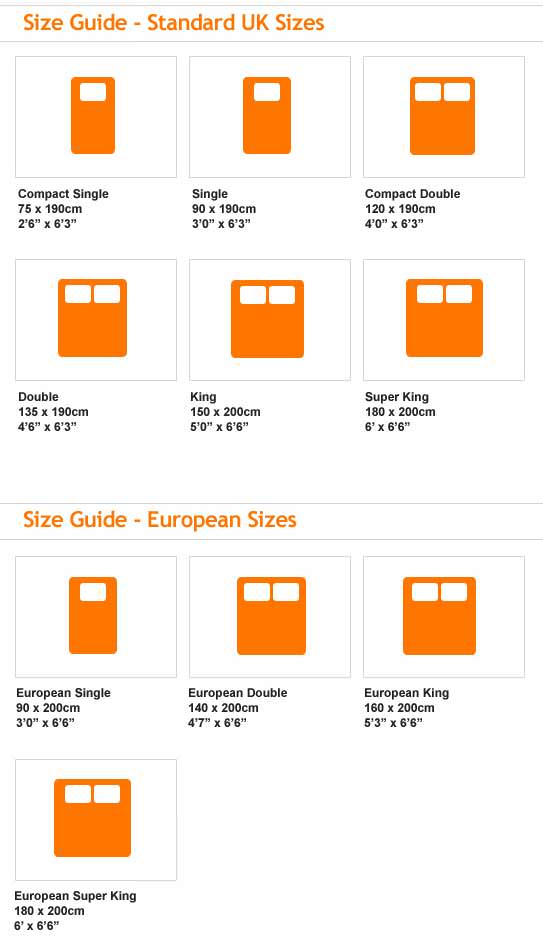 Misure letto standard europee