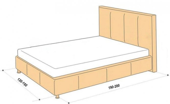 dimensioni di un letto a una piazza e mezza