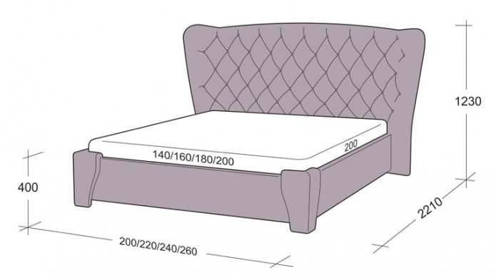 modello king size Dimensioni