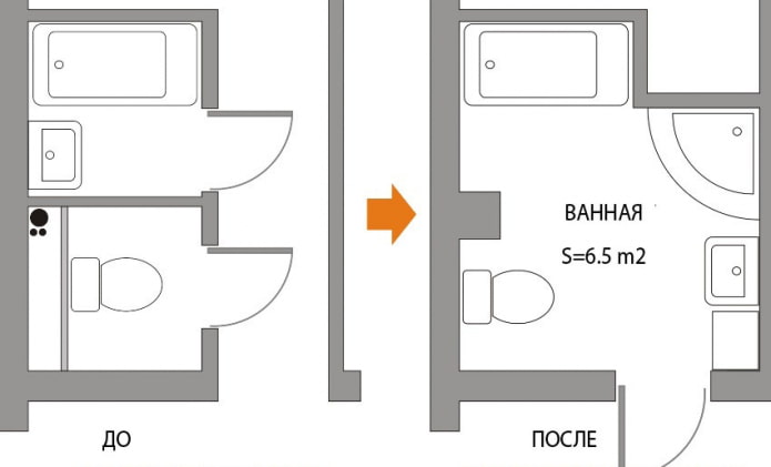 Esempio di riqualificazione del bagno