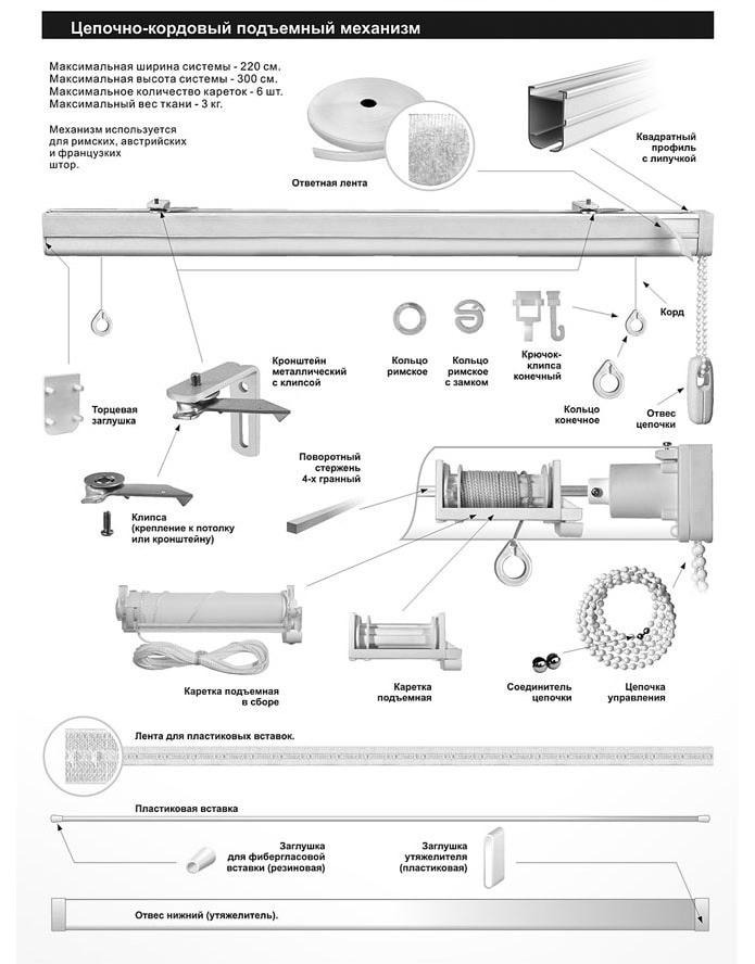 Design della tenda a pacchetto